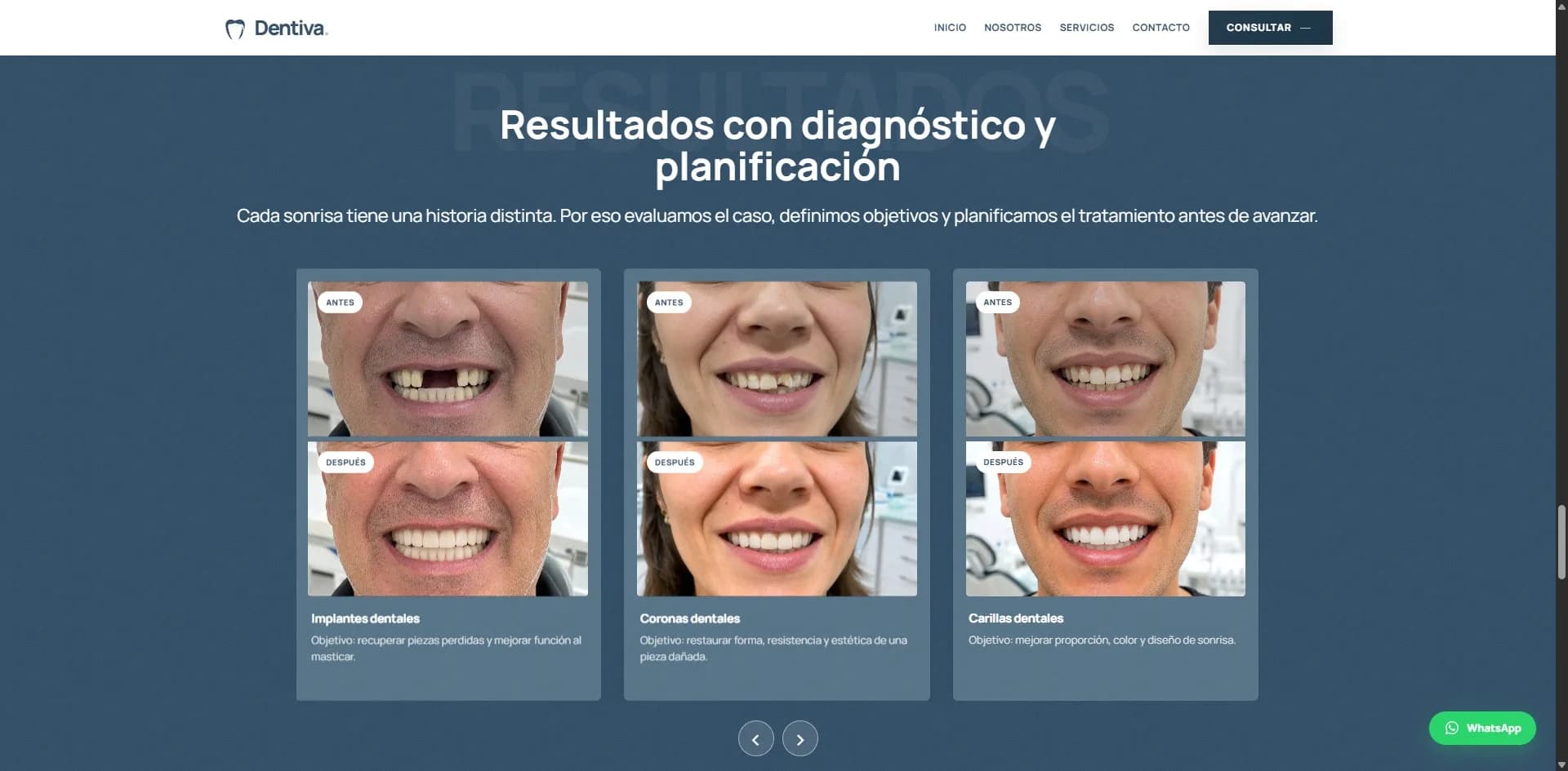 Resultados de Dentiva