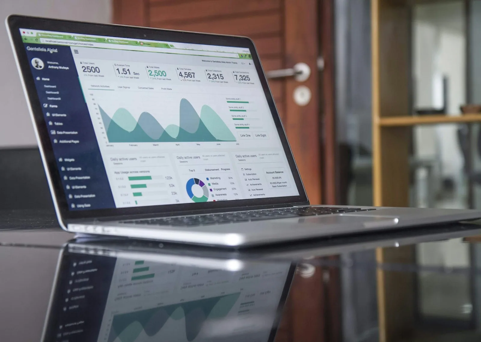 Laptop mostrando dashboard con métricas y analítica web, representando los resultados de una landing page optimizada